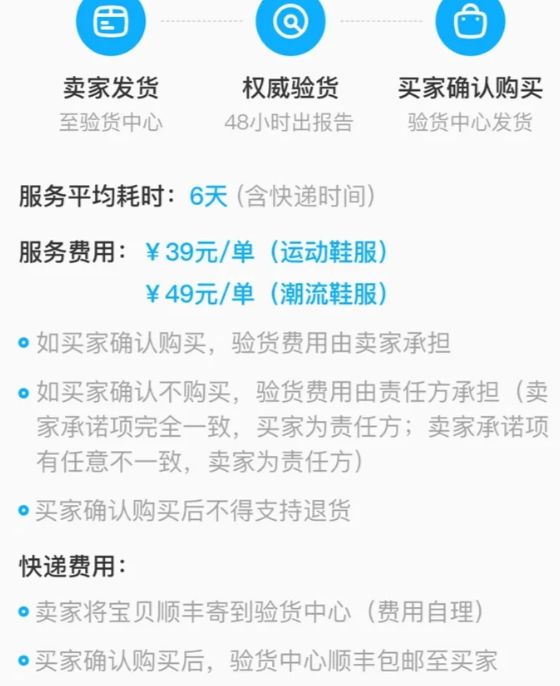 闲鱼验货宝买家确认了还能退吗-晨风闲鱼
