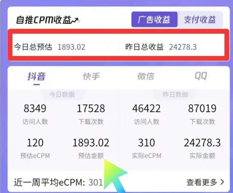 神图君自己下载有收益吗-晨风闲鱼
