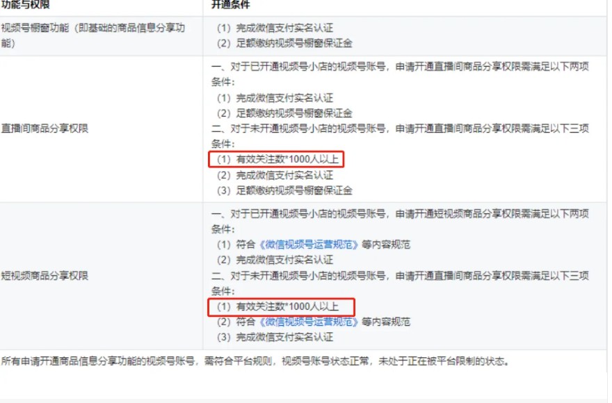视频号带货要1000粉丝吗？改怎么快速到达1000粉丝-晨风闲鱼