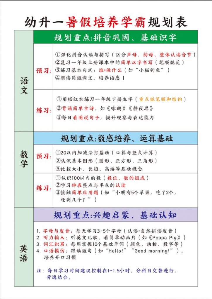 幼升一语文暑假培养学霸规划表可打印-晨风闲鱼