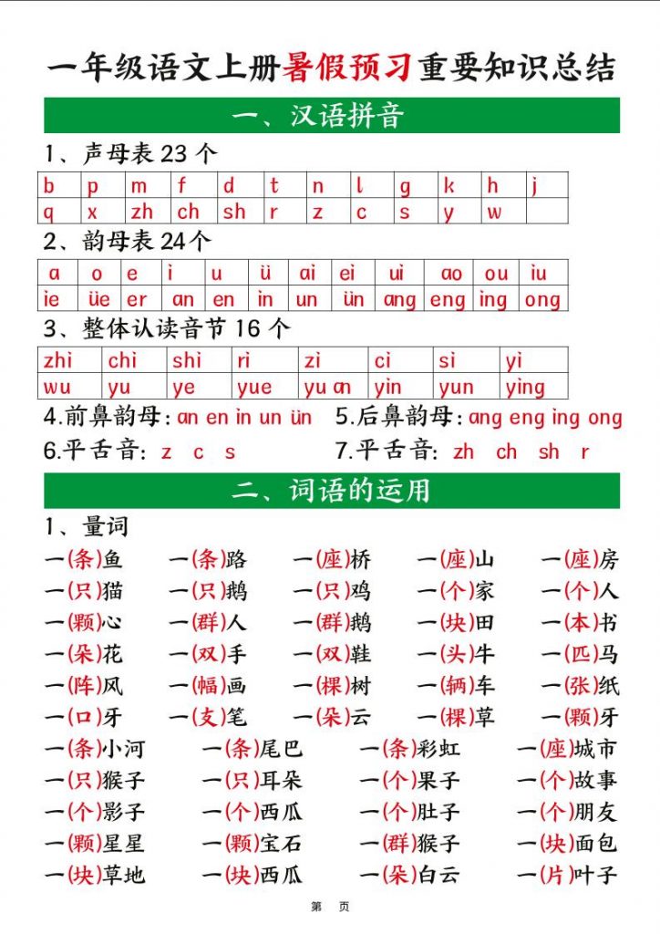 一年纪上语文暑假预习重要知识总结(8页)PDF可打印-晨风闲鱼