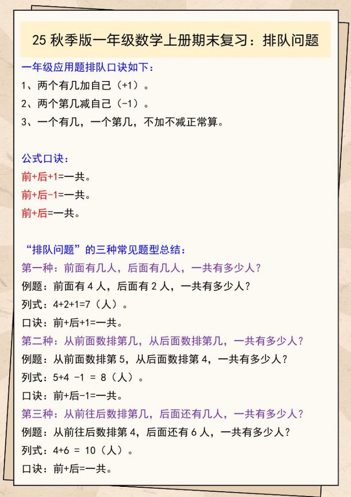 【2025秋新版】一年级数学上册期末复习:排队问题可打印-晨风闲鱼