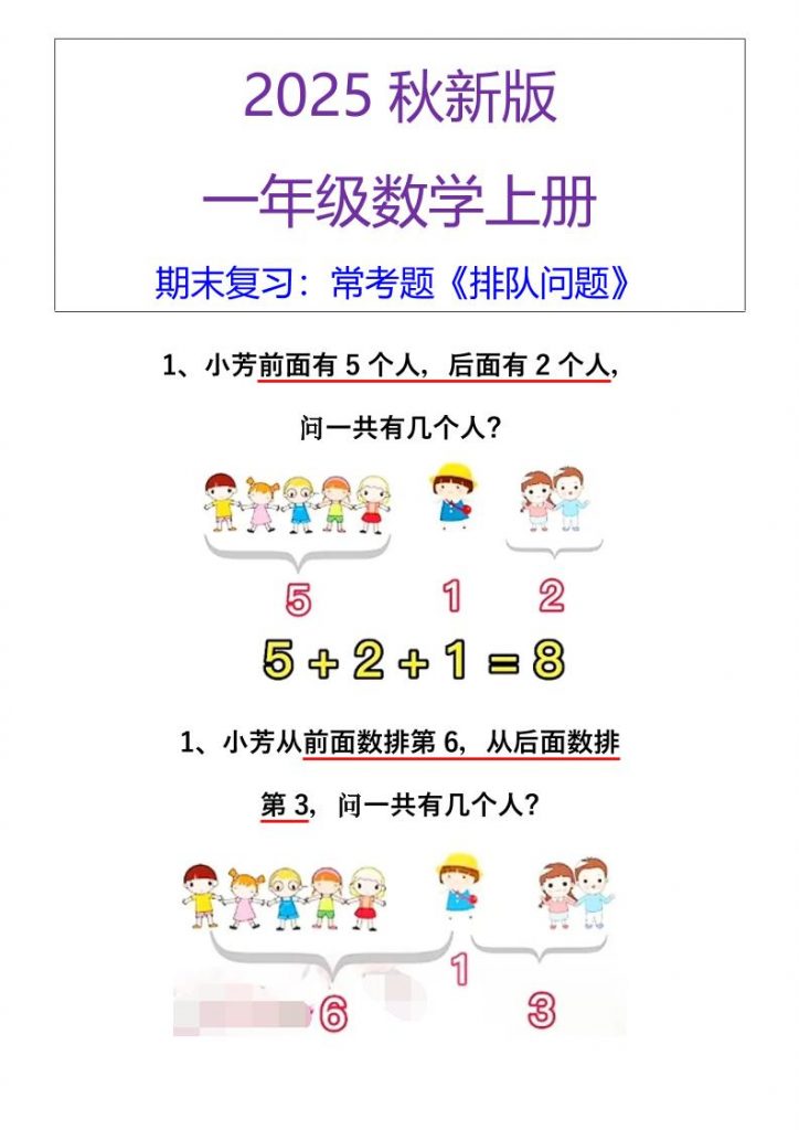 [2025秋新版】一年级数学上册期末复习:PDF常考题《排队问题》可打印-晨风闲鱼