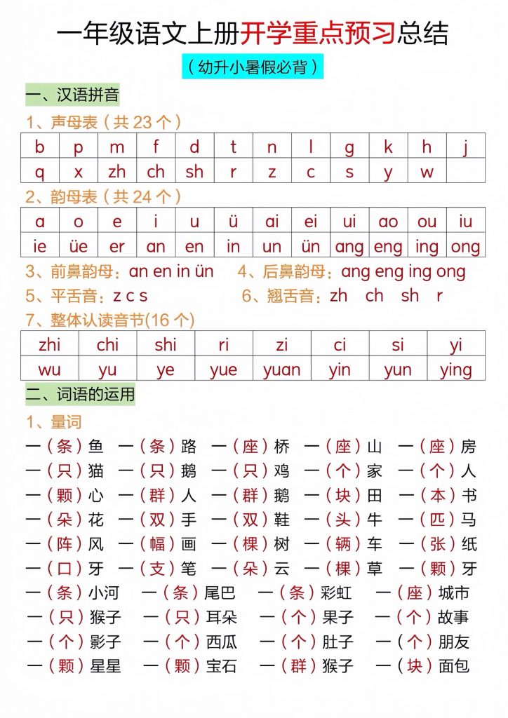 一年级上语文开学重点预习总结可打印-晨风闲鱼