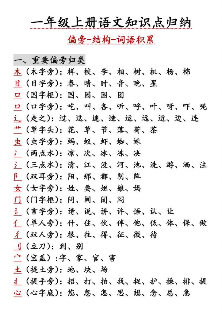 一年级上语文知识点归纳可打印-晨风闲鱼